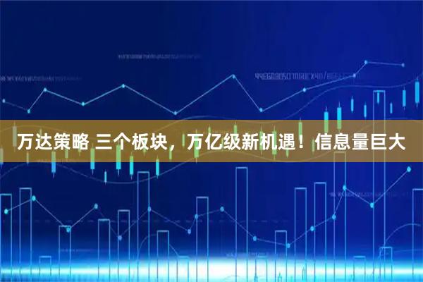 万达策略 三个板块，万亿级新机遇！信息量巨大