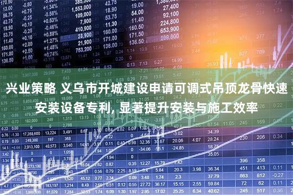 兴业策略 义乌市开城建设申请可调式吊顶龙骨快速安装设备专利, 显著提升安装与施工效率