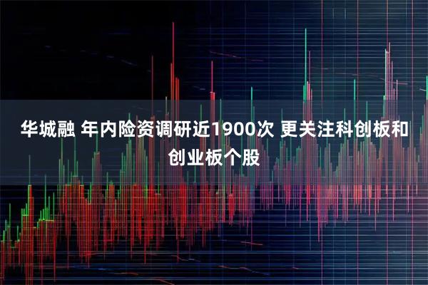 华城融 年内险资调研近1900次 更关注科创板和创业板个股