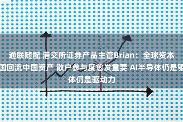 通联随配 港交所证券产品主管Brian：全球资本从美国回流中国资产 散户参与度愈发重要 AI半导体仍是驱动力