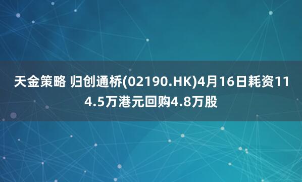 天金策略 归创通桥(02190.HK)4月16日耗资114.5万港元回购4.8万股
